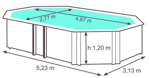 dimensioni piscina tropica